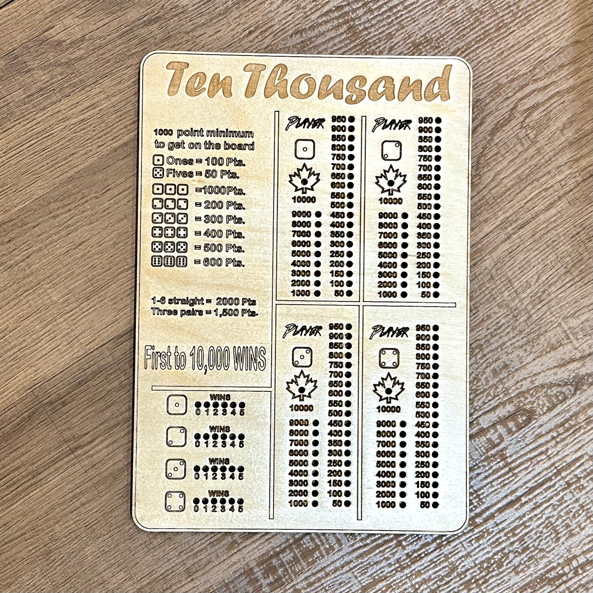 Ten Thousand Board Game