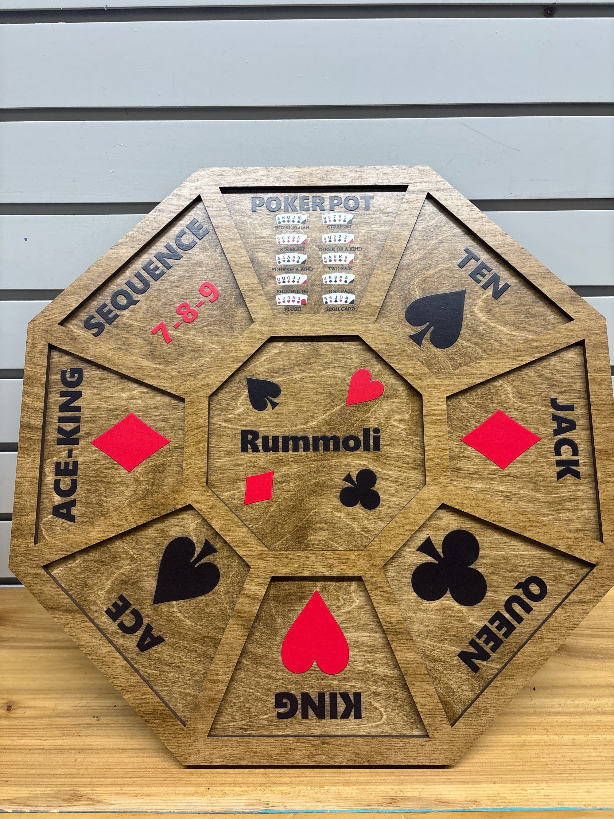 Rummoli Board