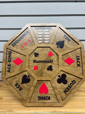 Rummoli Board