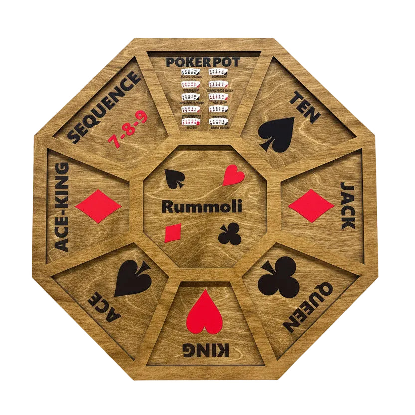 Rummoli Board