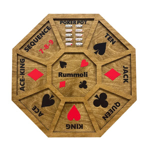 Rummoli Board 2